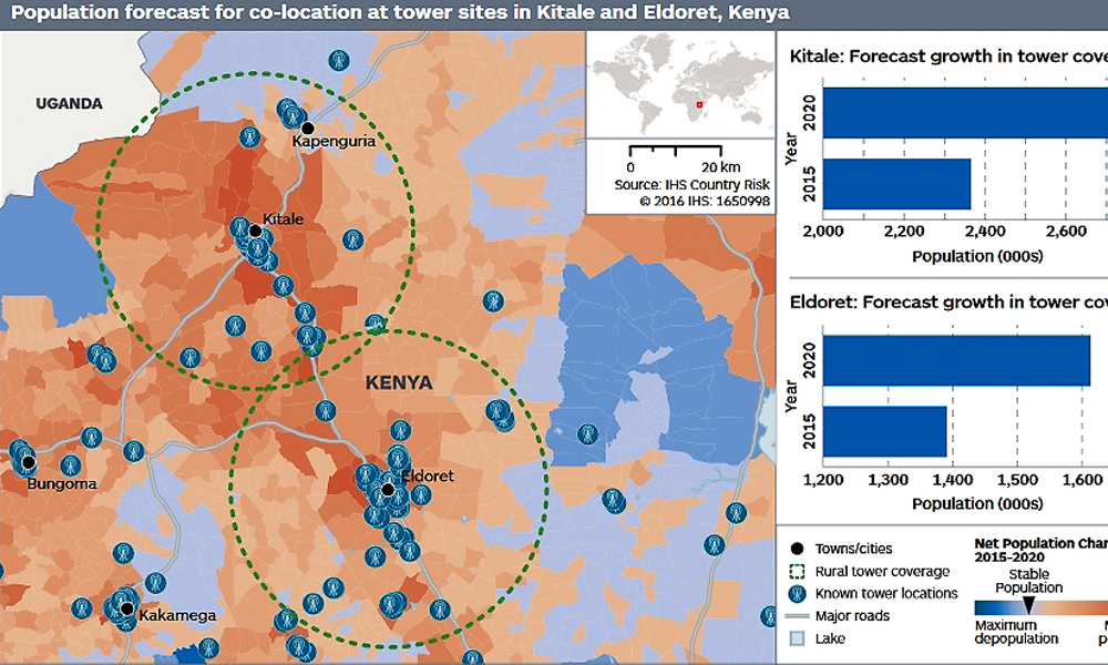 Technology and infrastructure investment driving growth in East Africa