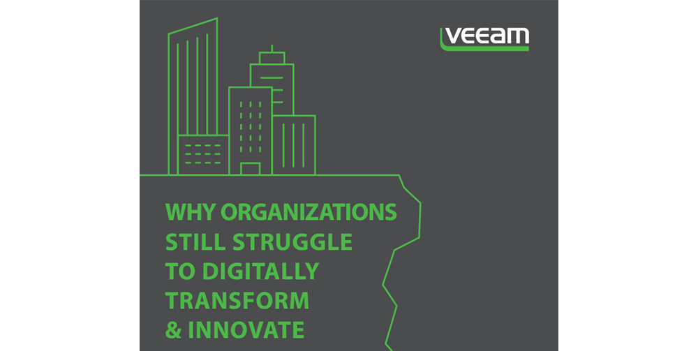 Availability gap inhibits digital transformation and costs enterprises $21.8M each year