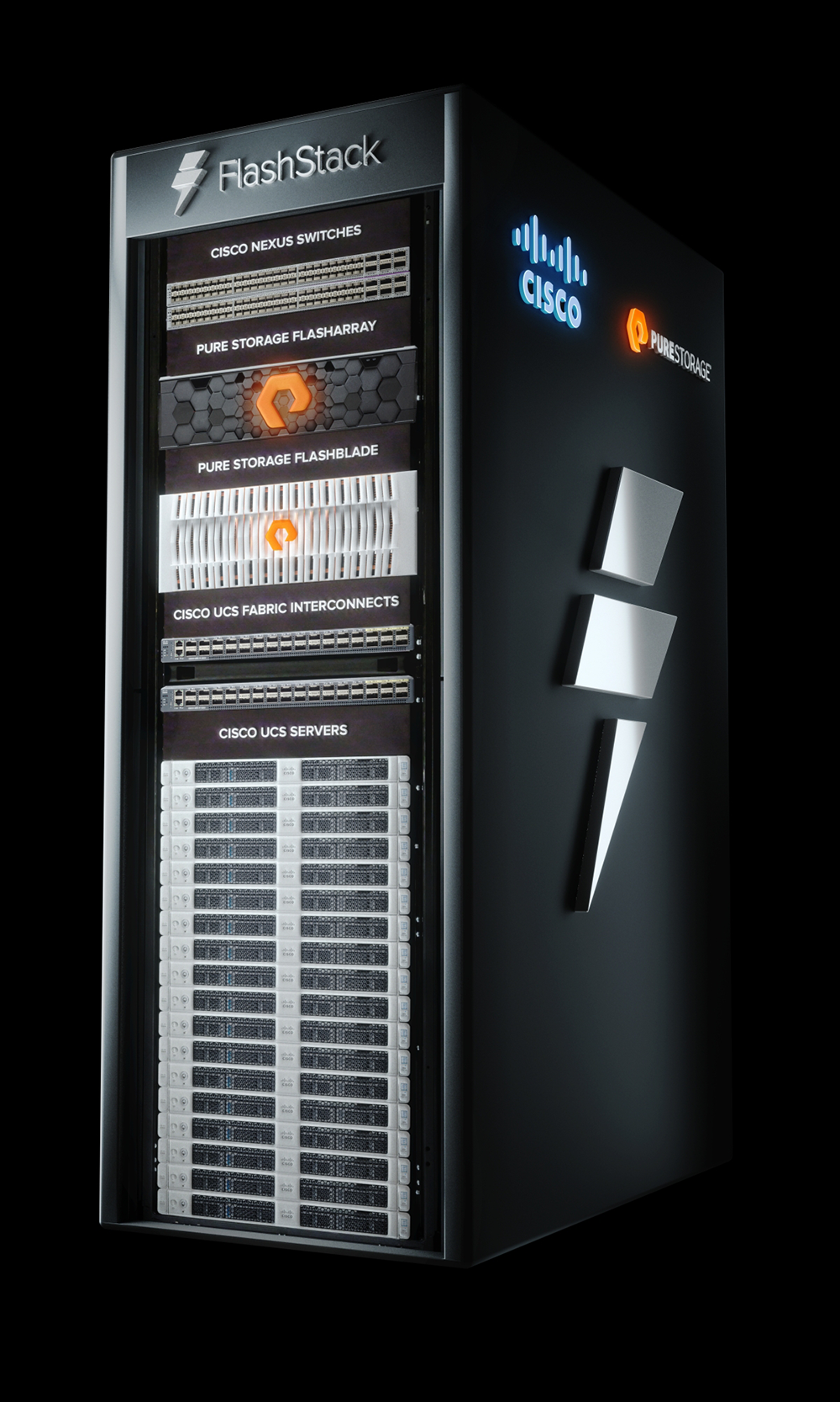 Pure Storage announces new converged infrastructure solutions