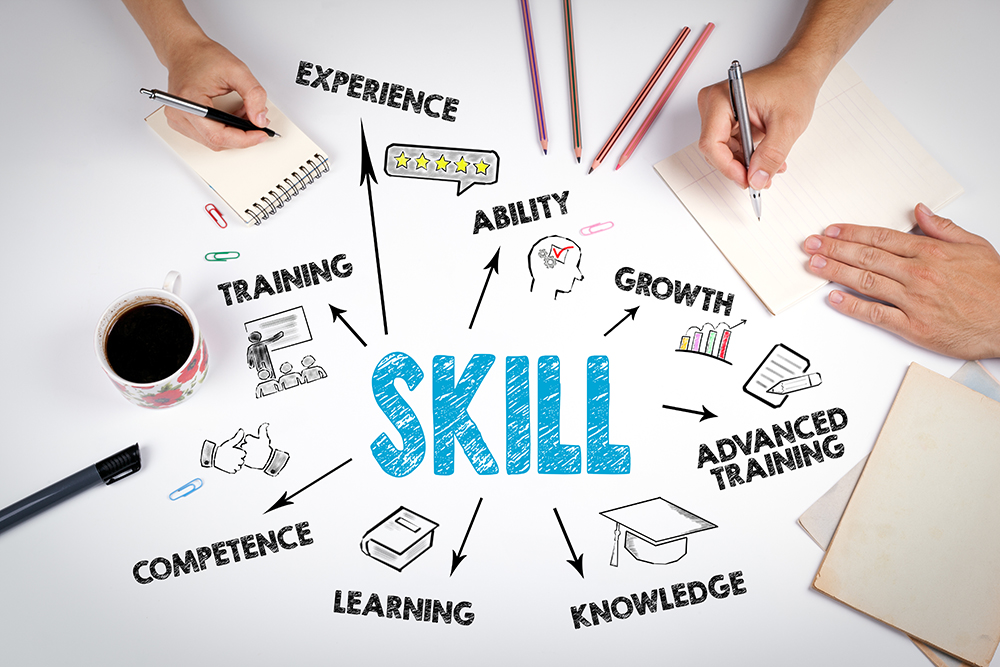 Synthesis Co-founder on why you should commit to learning new skills