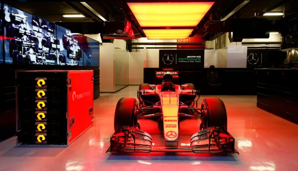 Analytics places F1 team in top gear for data performance