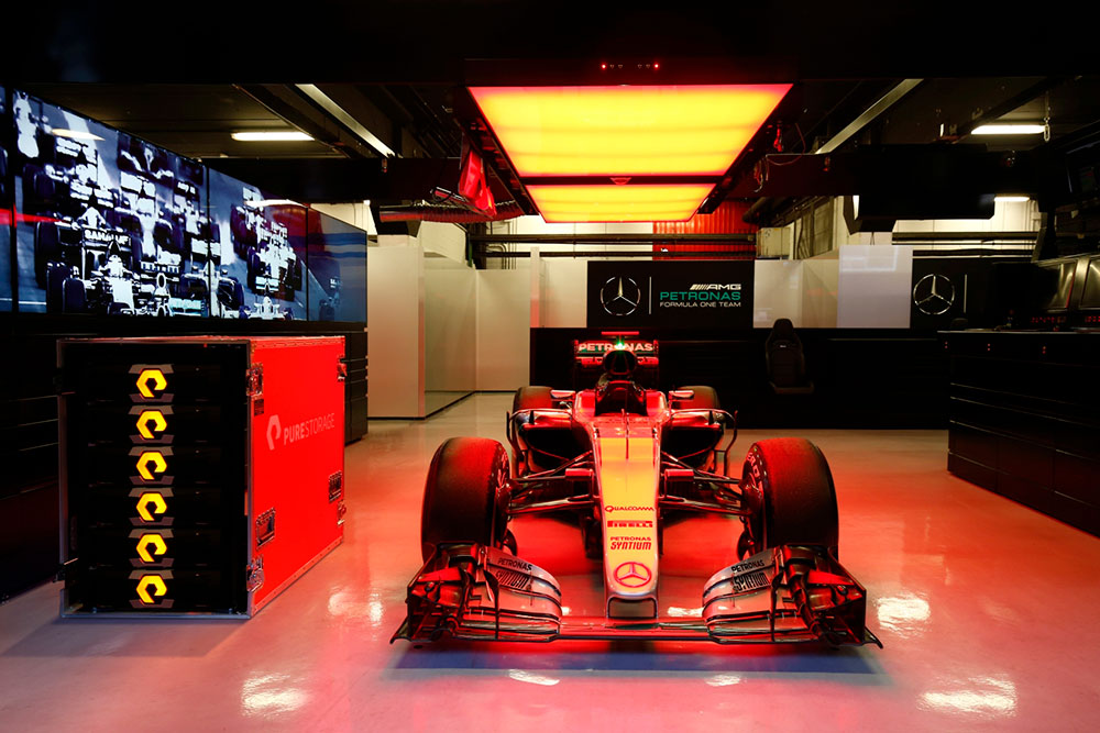 Analytics places F1 team in top gear for data performance