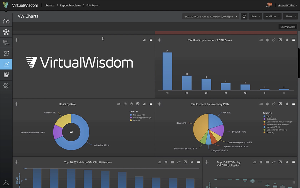 Virtana expands monitoring coverage and enhances infrastructure capacity planning