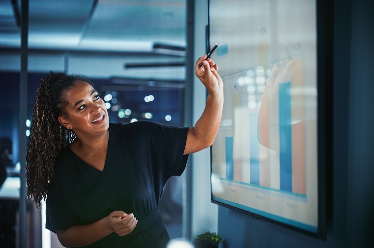 Study finds corporate meeting revolution continues with interactive features