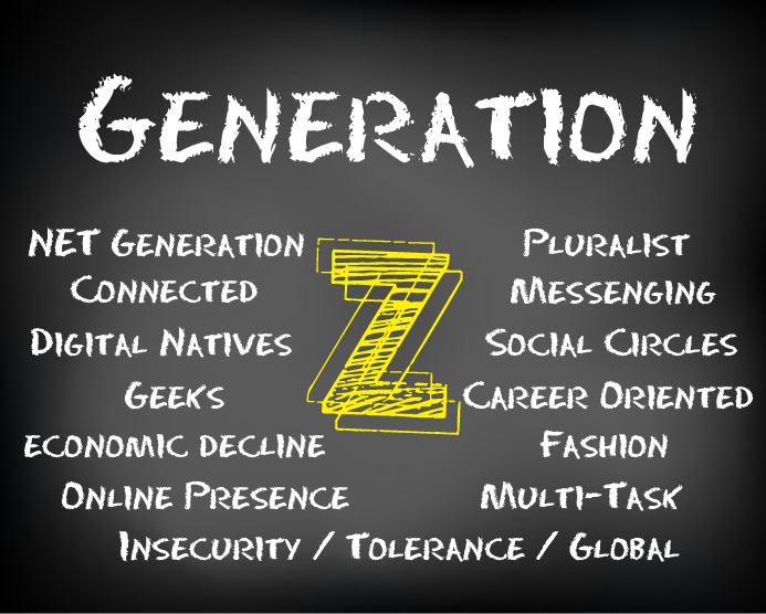 Generation Z to change business?