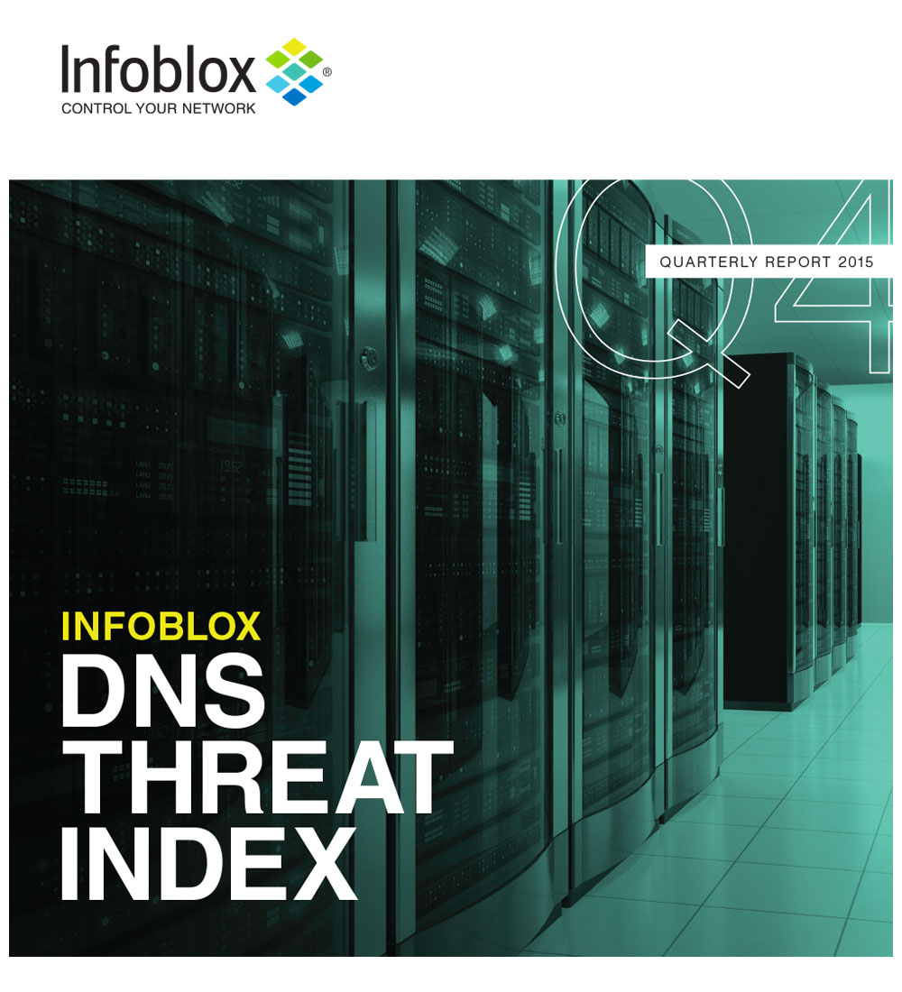 Infoblox: DNS Threat Index