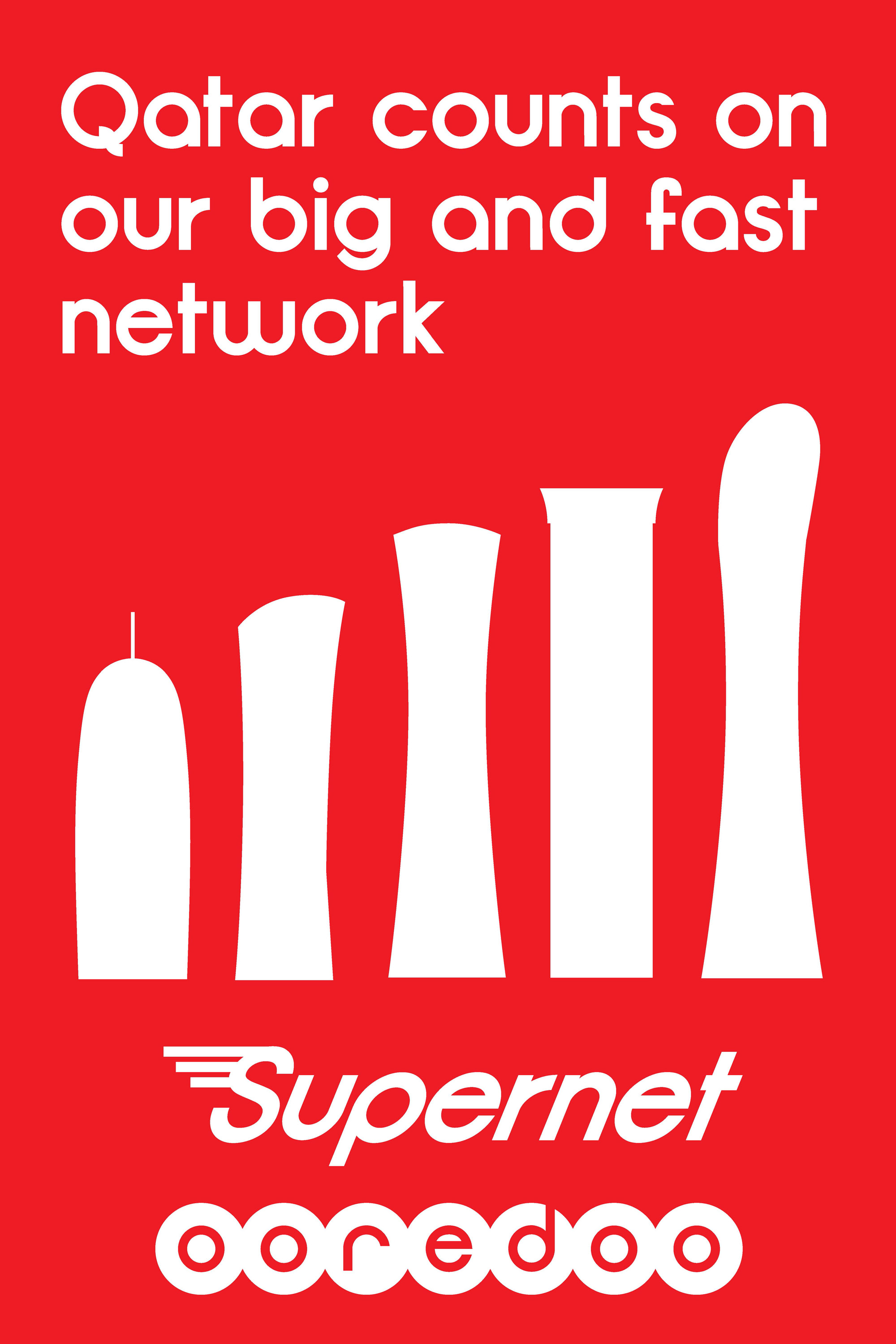 Ooredoo completes major 4G+ Supernet network upgrade in Qatar