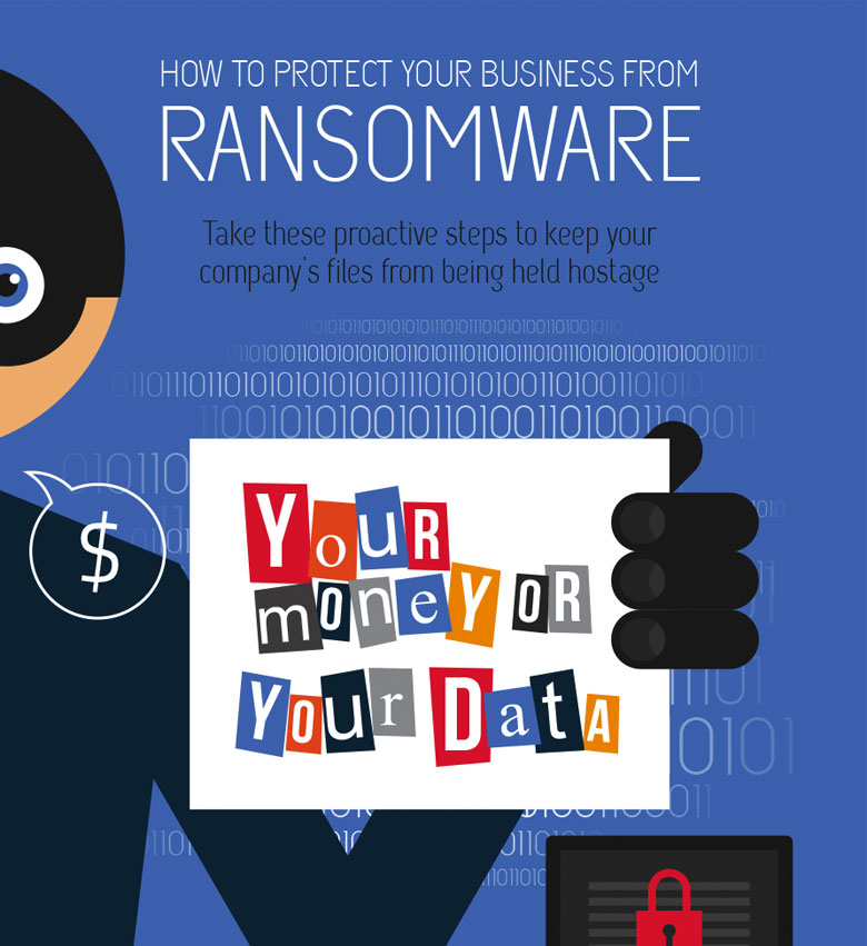 HOW TO PROTECT YOUR BUSINESS FROM RANSOMWARE