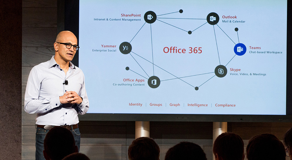 Microsoft Teams: Rolls Out of Office 365 Customers Worldwide