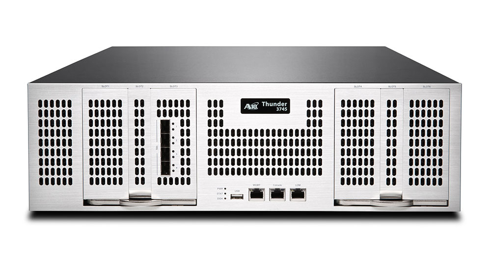 New Thunder Series controller will help financial institutions