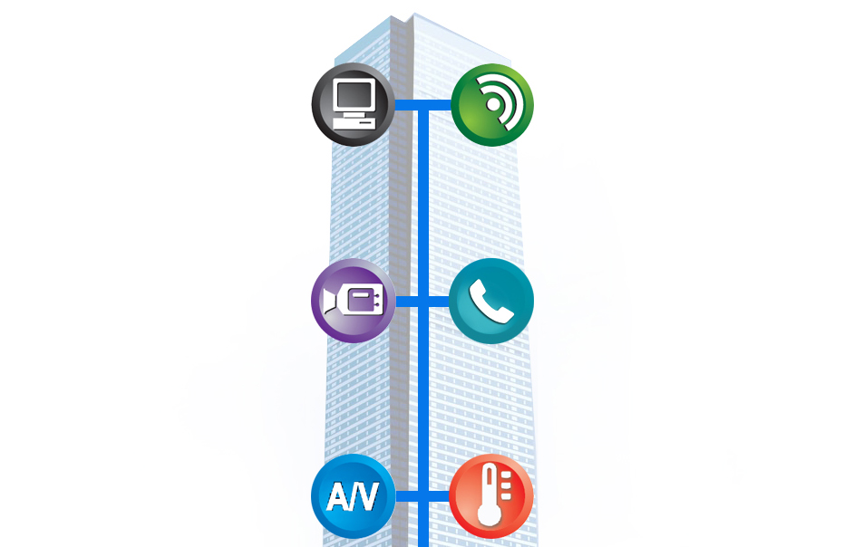 Siemon: Powering the intelligent building revolution