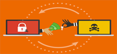 Cybersecurity for the Modern Era