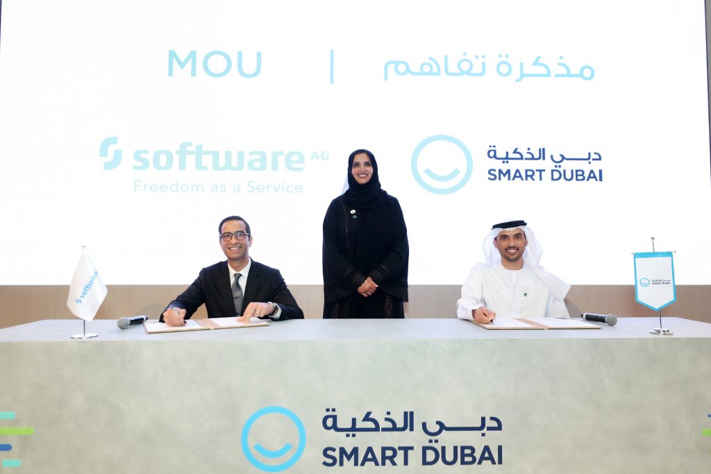 Innovation: The power behind strategic partnerships for Software AG